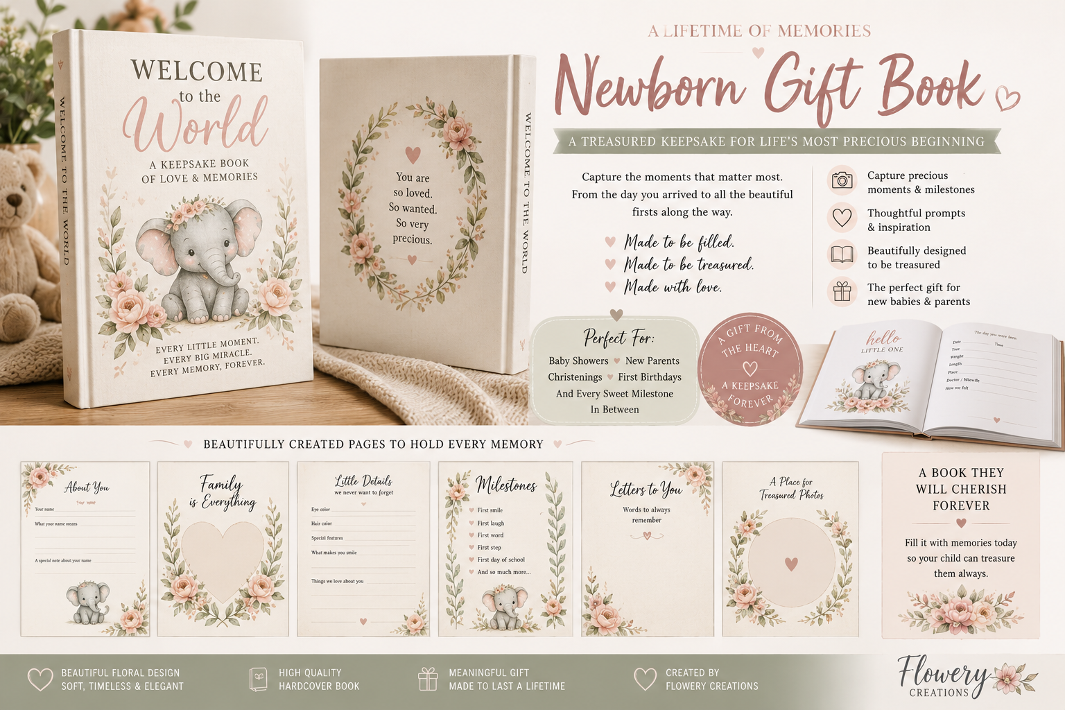 Welcome to the World – Newborn Keepsake Gift Book