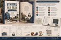 Finding My Way