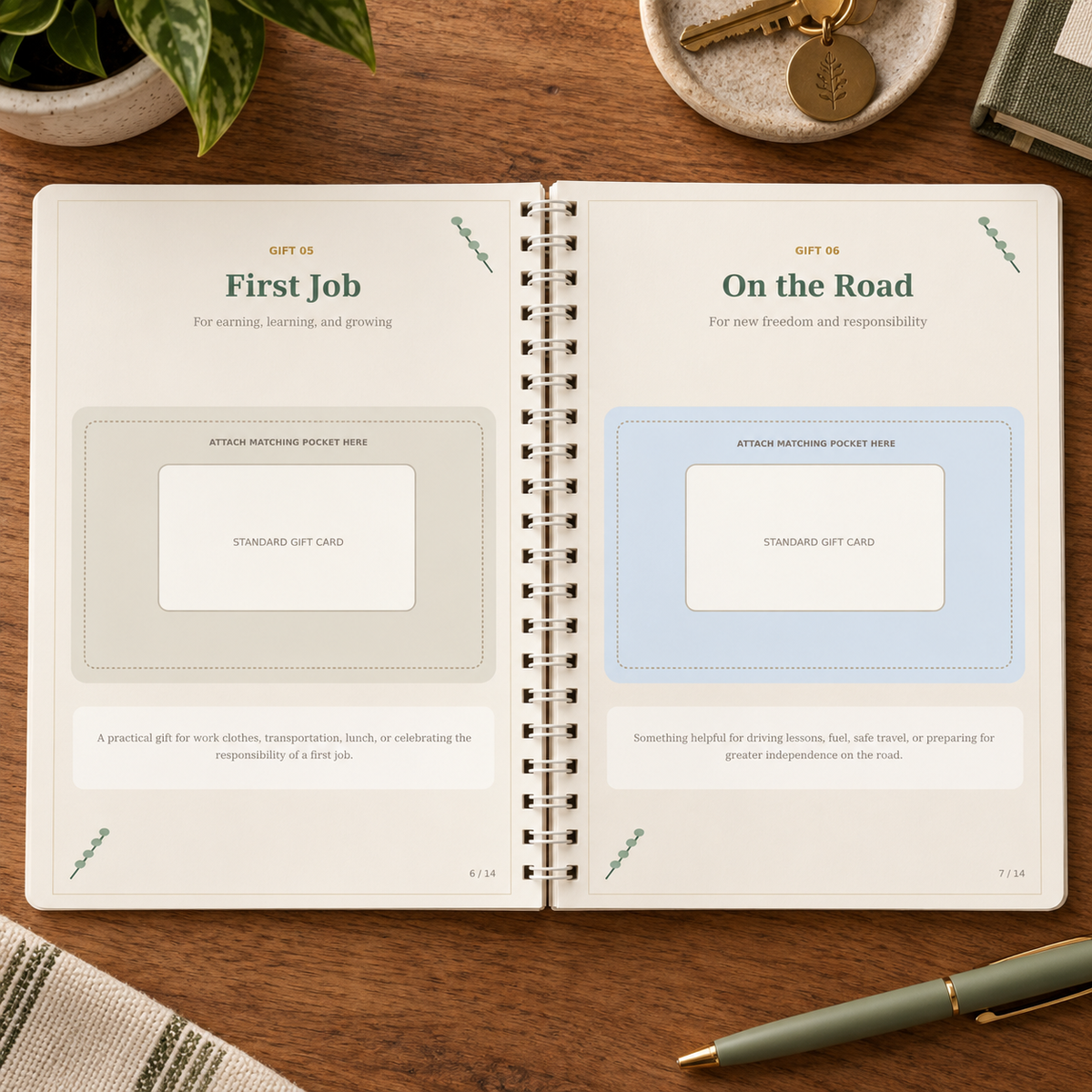 Becoming You | High School Coil-Bound Gift-Card Keepsake Book