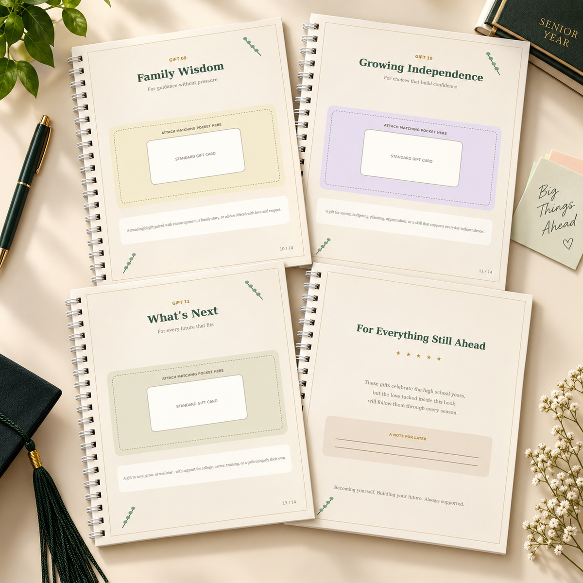 Becoming You | High School Coil-Bound Gift-Card Keepsake Book